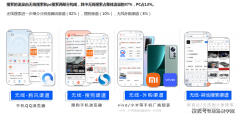 机械设备行业腾讯搜刮平台告白投放指南